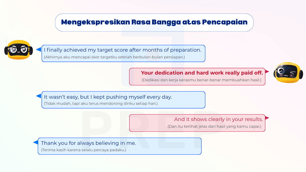 Mengekspresikan Rasa Bangga atas Pencapaian atau Tindakan Spesifik