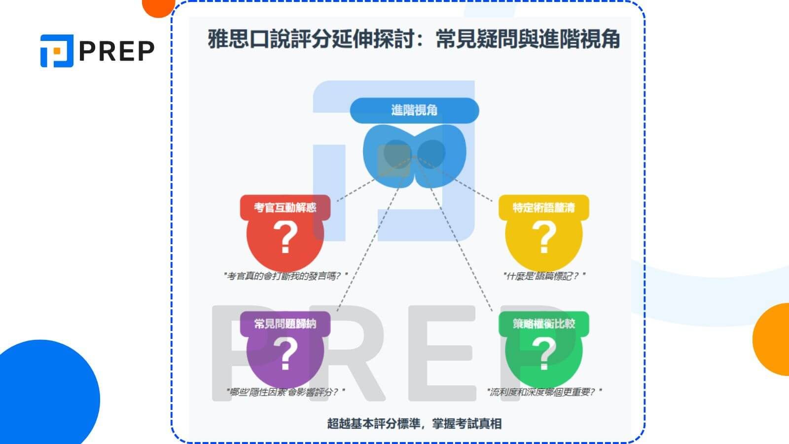 雅思口說評分延伸探討:常見疑問與進階視角