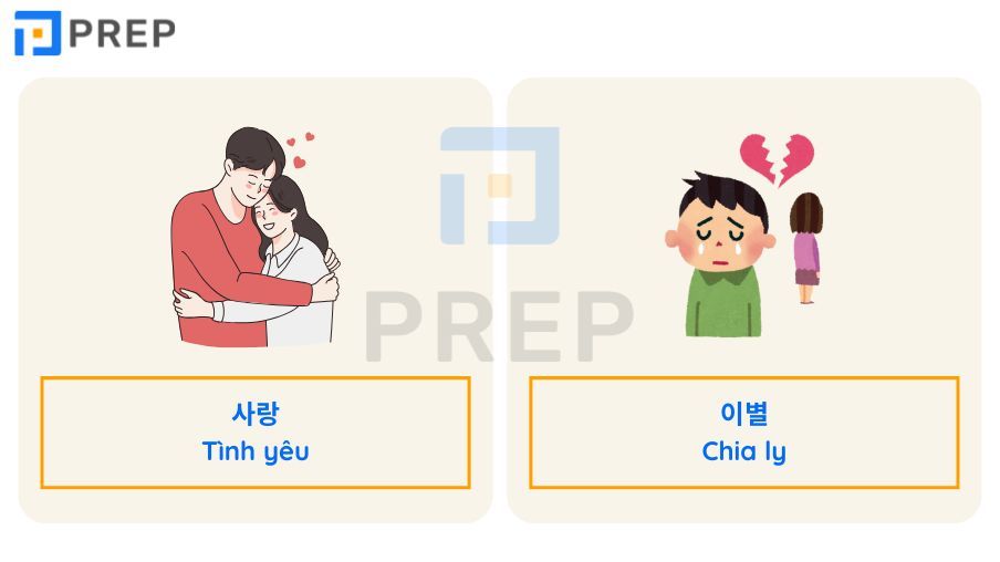 Eyes Nose Lips lyrics: Phiên âm & từ vựng tiếng Hàn chi tiết