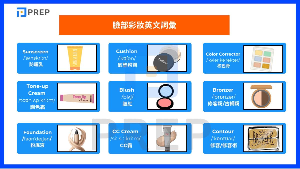 臉部彩妝英文詞彙