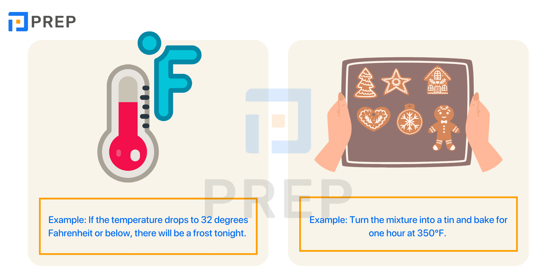 Fahrenheit in English