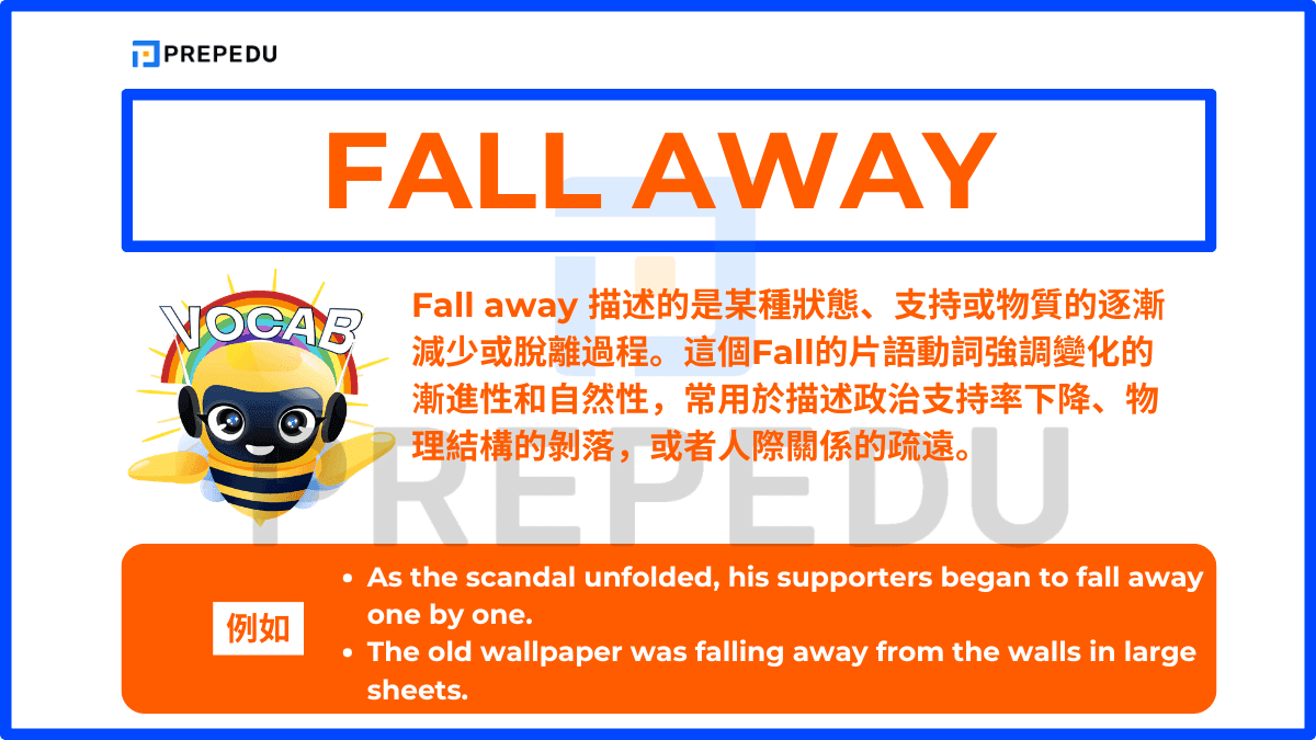 Fall away 描述的是某種狀態、支持或物質的逐漸減少或脫離過程
