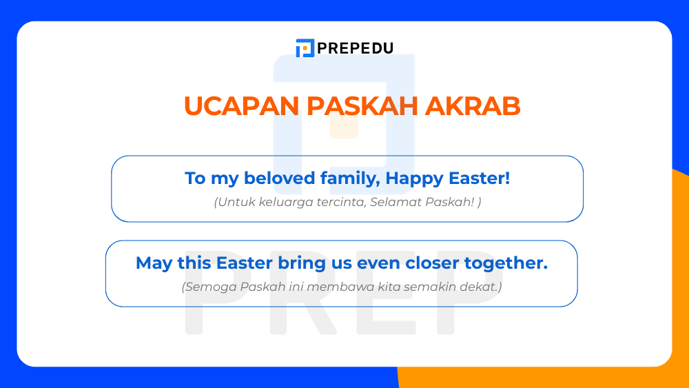 Ucapan Paskah Akrab