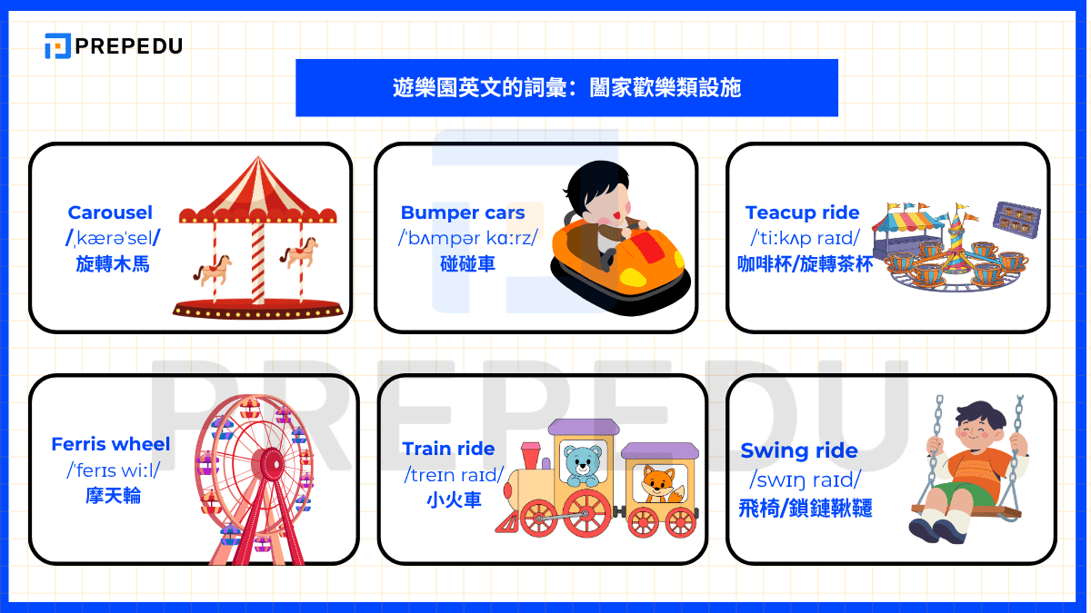 遊樂園英文的詞彙:闔家歡樂類設施