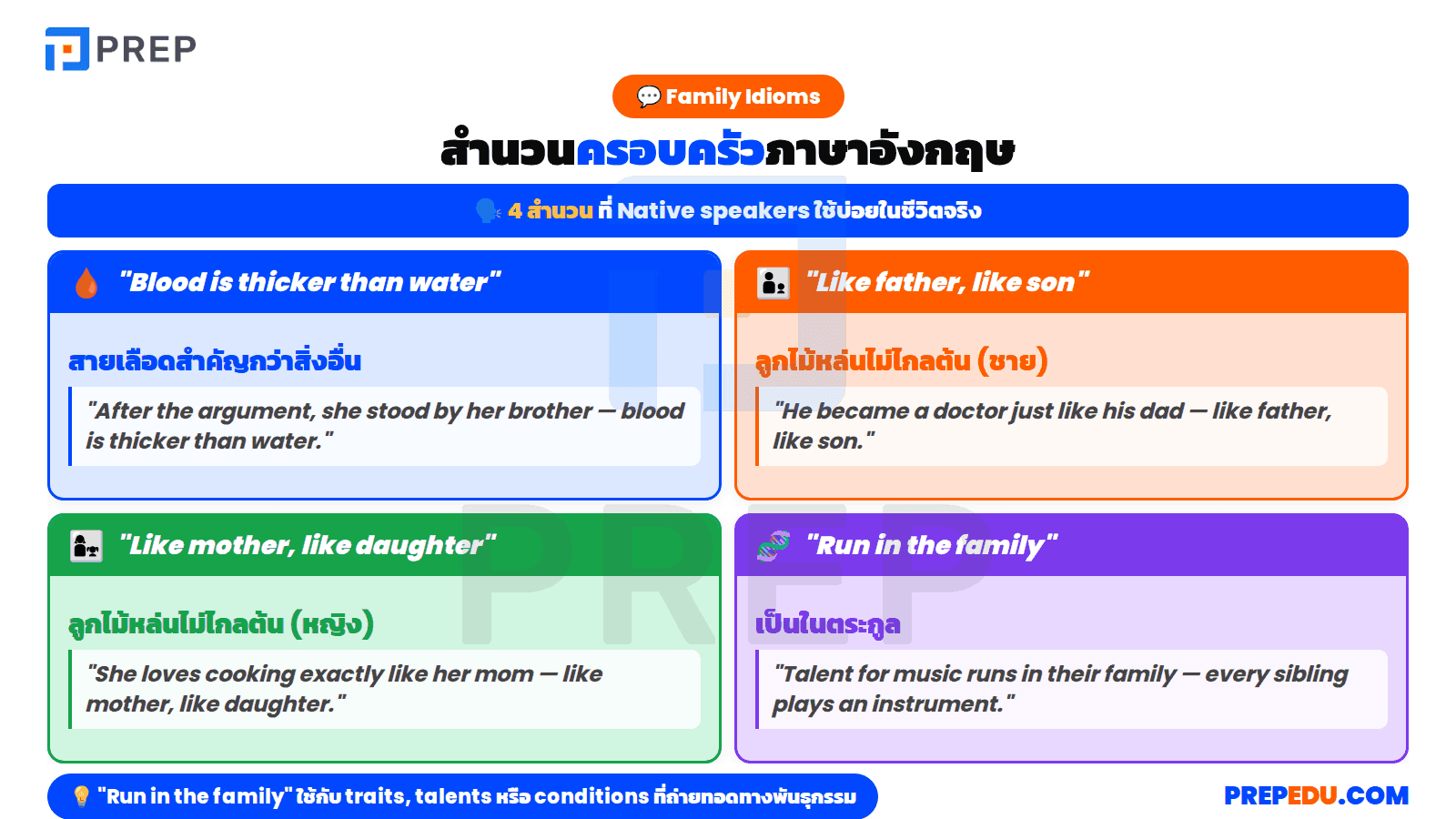 สำนวน Family Idioms