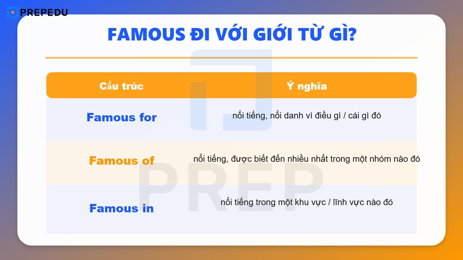 Famous đi với giới từ gì?