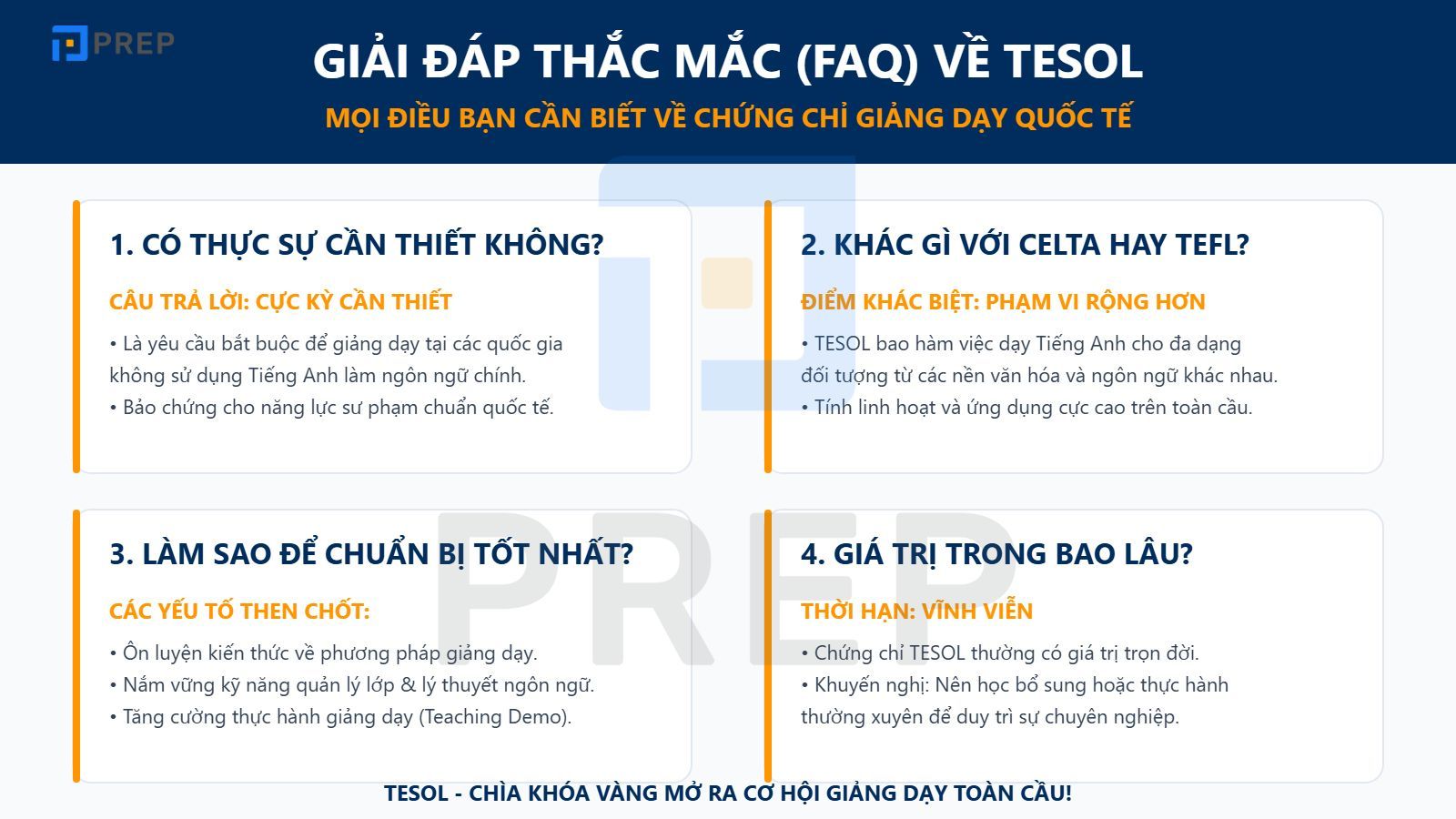 FAQs - câu hỏi thường gặp về chứng chỉ TESOL