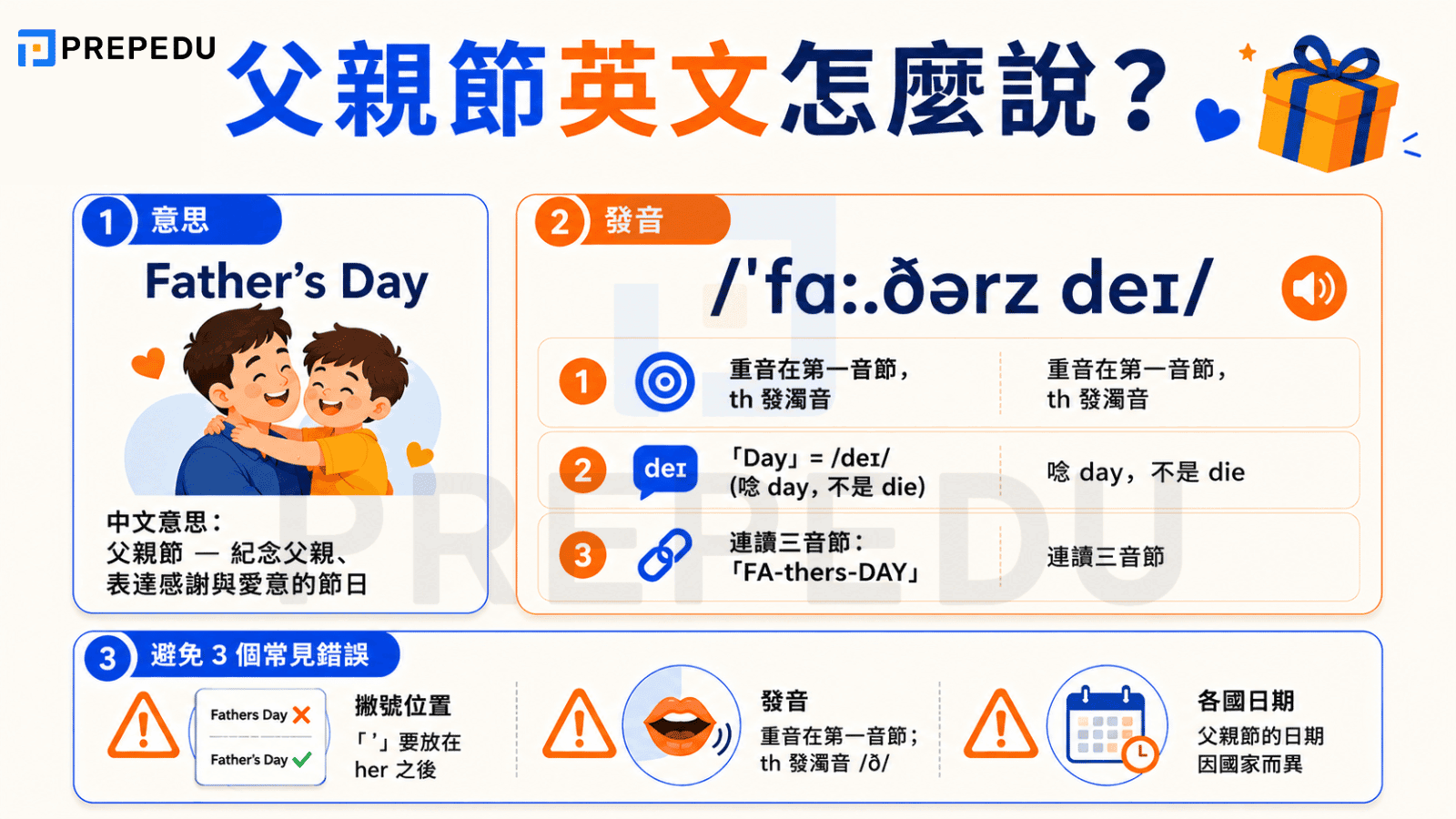 fathers-day-english-meaning-pronunciation.png