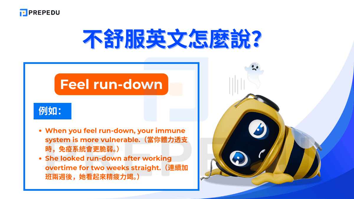 Feel run-down 描述的是因過度疲勞或長期勞累而感到身心俱疲