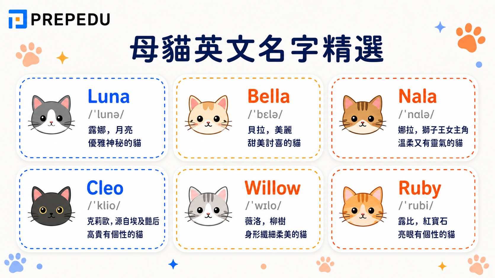 female-cat-names-in-english.jpg