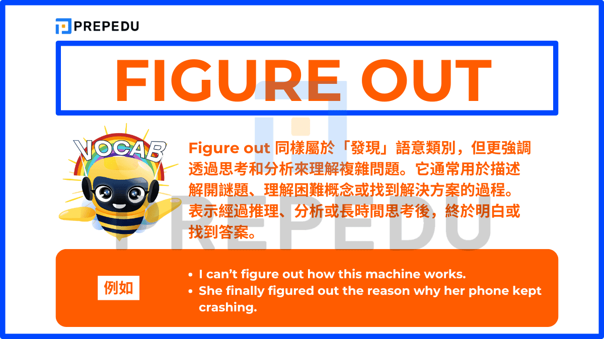 Figure out 同樣屬於「發現」語意類別，但更強調透過思考和分析來理解複雜問題