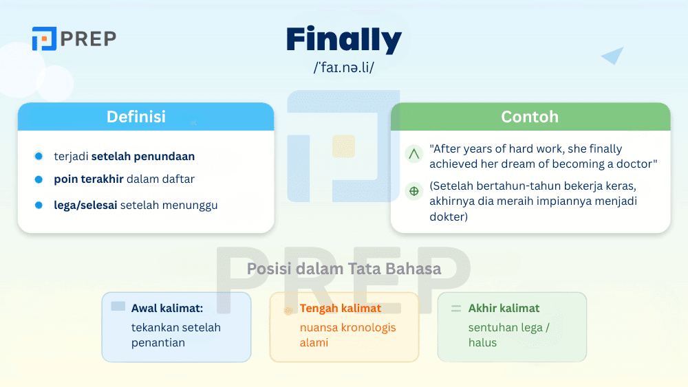 “Finally”: Digunakan untuk Menyatakan Akhir Proses dan Rasa Lega