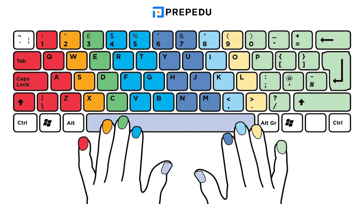 finger-placement-when-typing-on-a-computer-keyboard.png