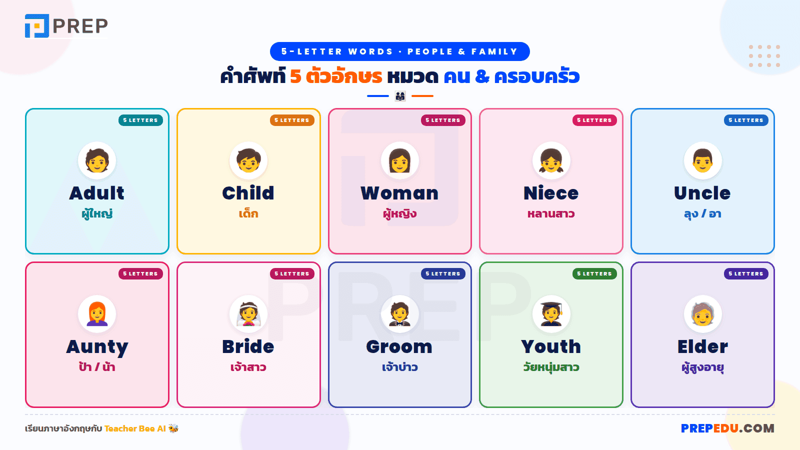 คำ 5 ตัวอักษร หมวด คน + ครอบครัว