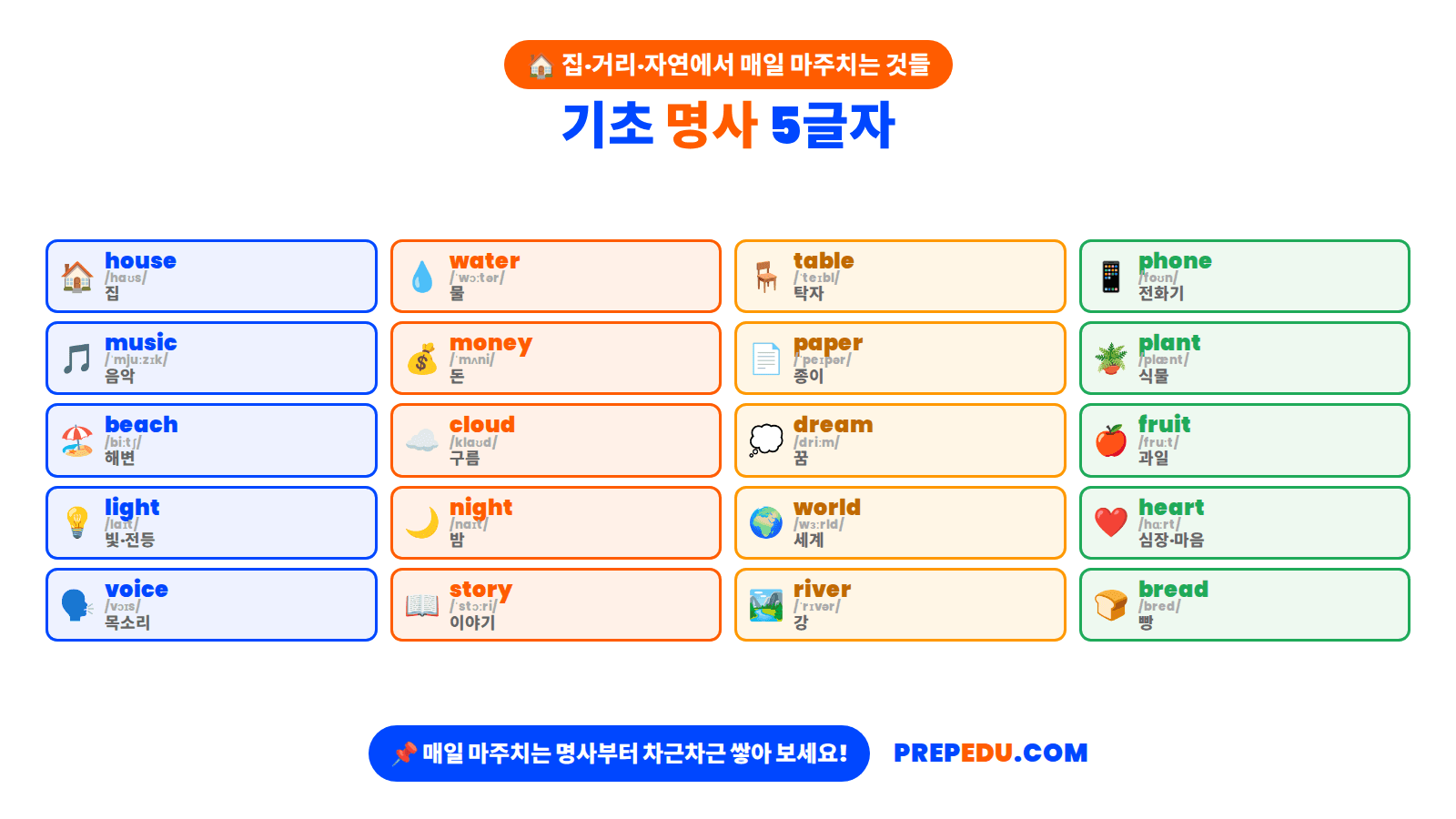 five-letter-nouns.png