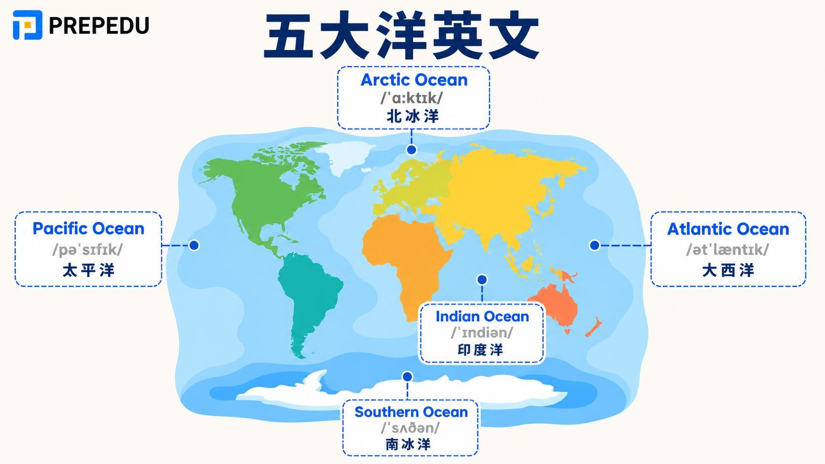 five-oceans-in-english.jpg