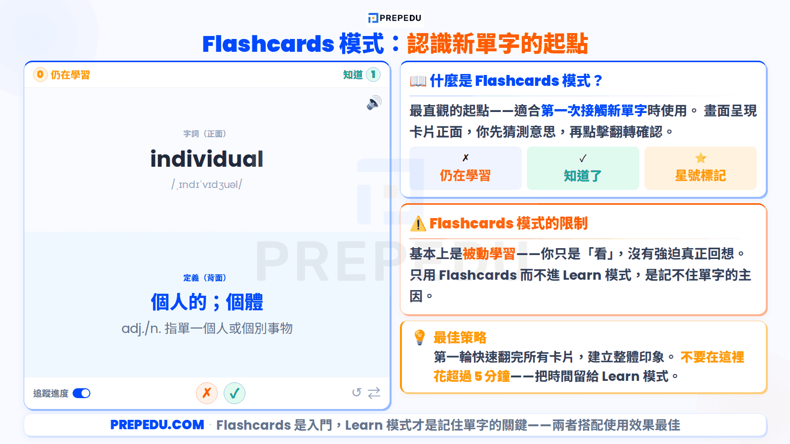 flashcards-mode-in-quizlet-app.png