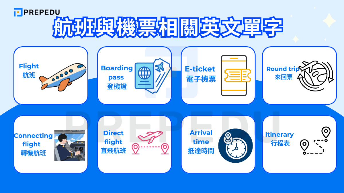 航班與機票相關英文單字