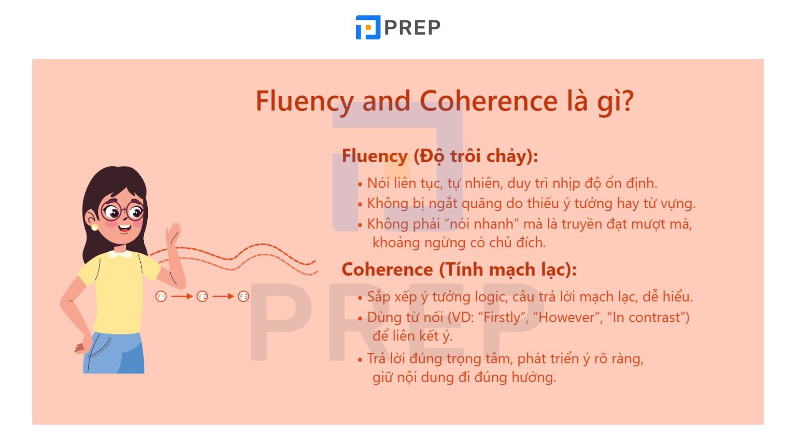 fluency-and-coherence-la-gi.jpg