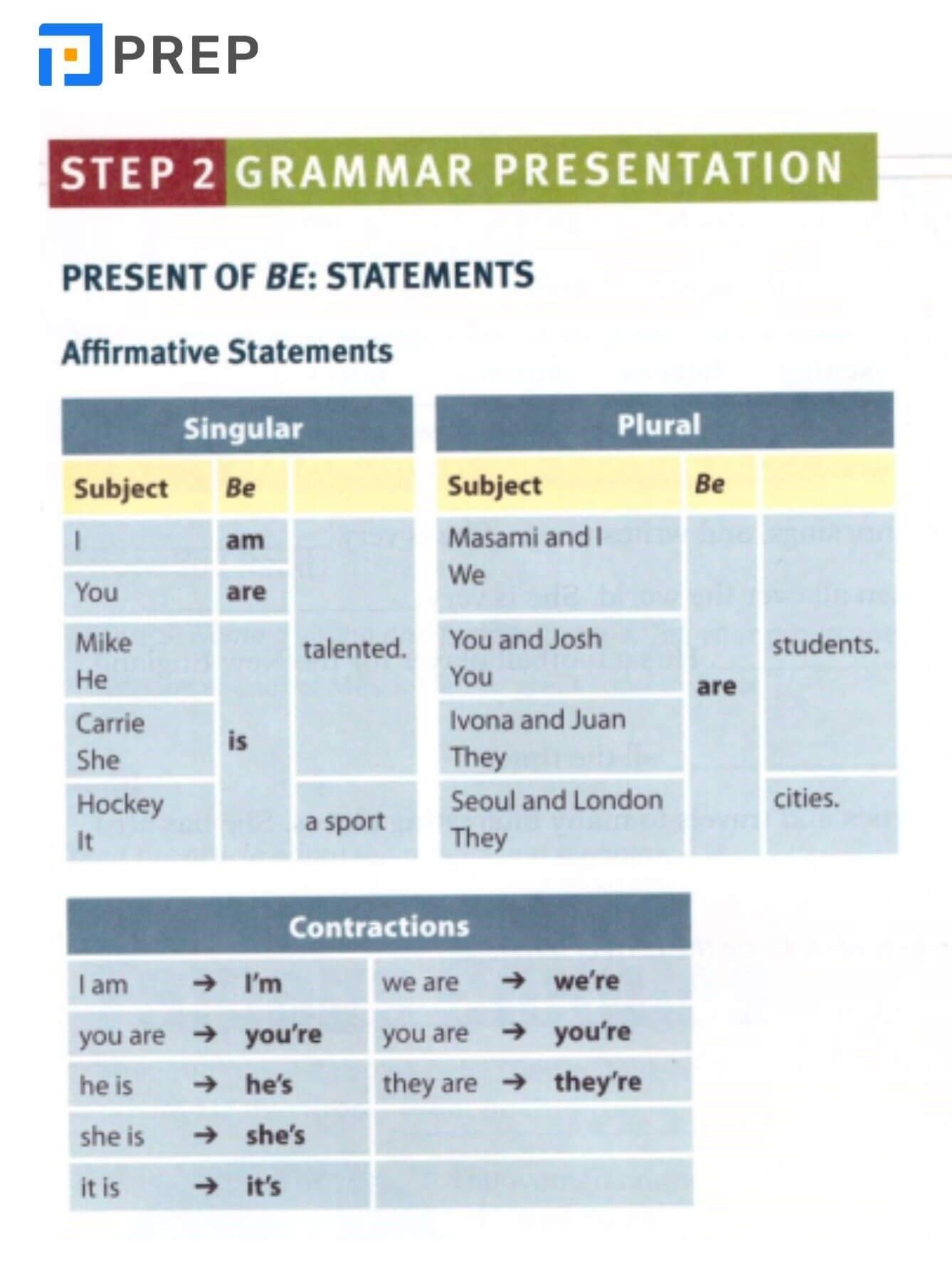 Focus on Grammar 2
