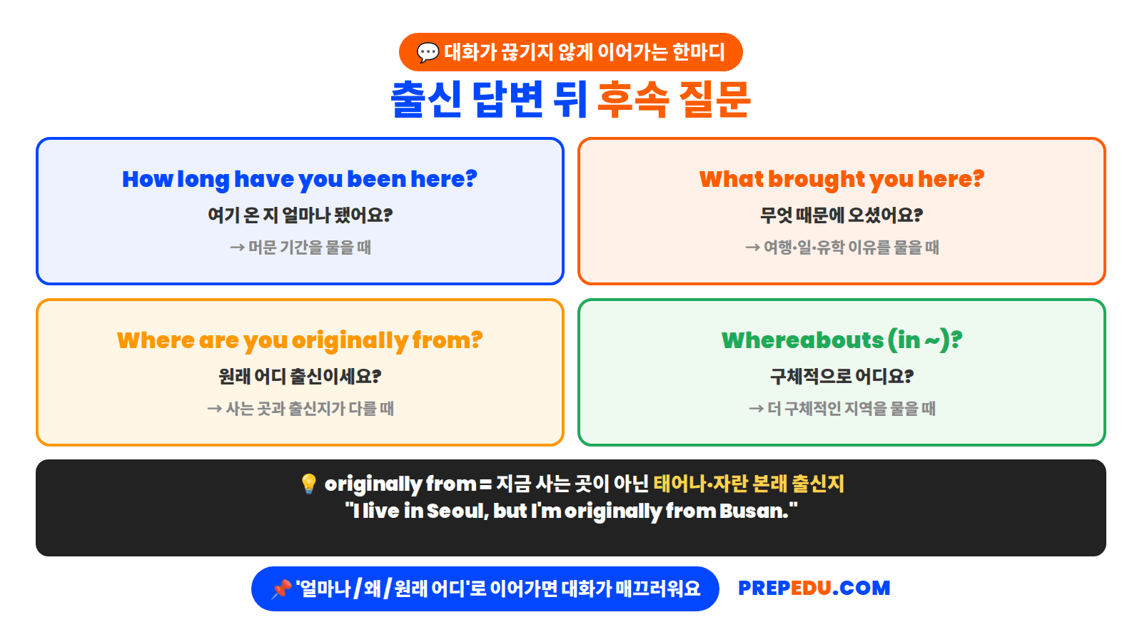 follow-up-questions.png
