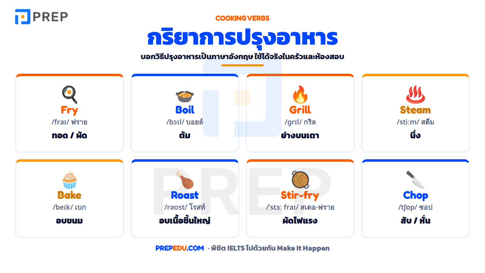 กริยาการปรุงอาหาร (Cooking Verbs)
