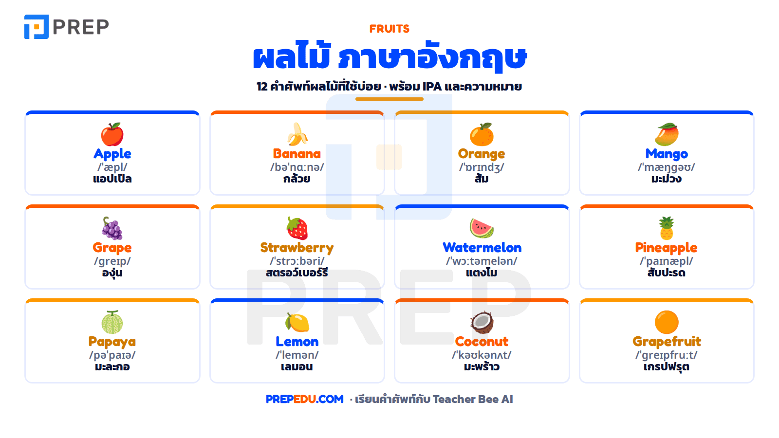 คำศัพท์ผักและผลไม้ ภาษาอังกฤษ