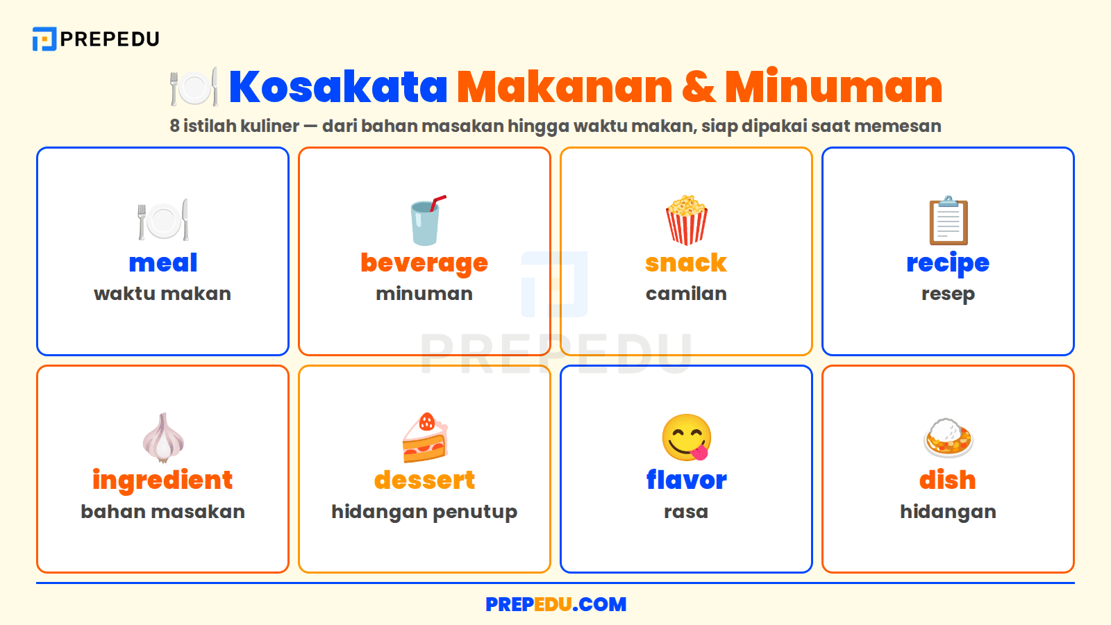 Kosakata Bahasa Inggris Tema Makanan dan Minuman