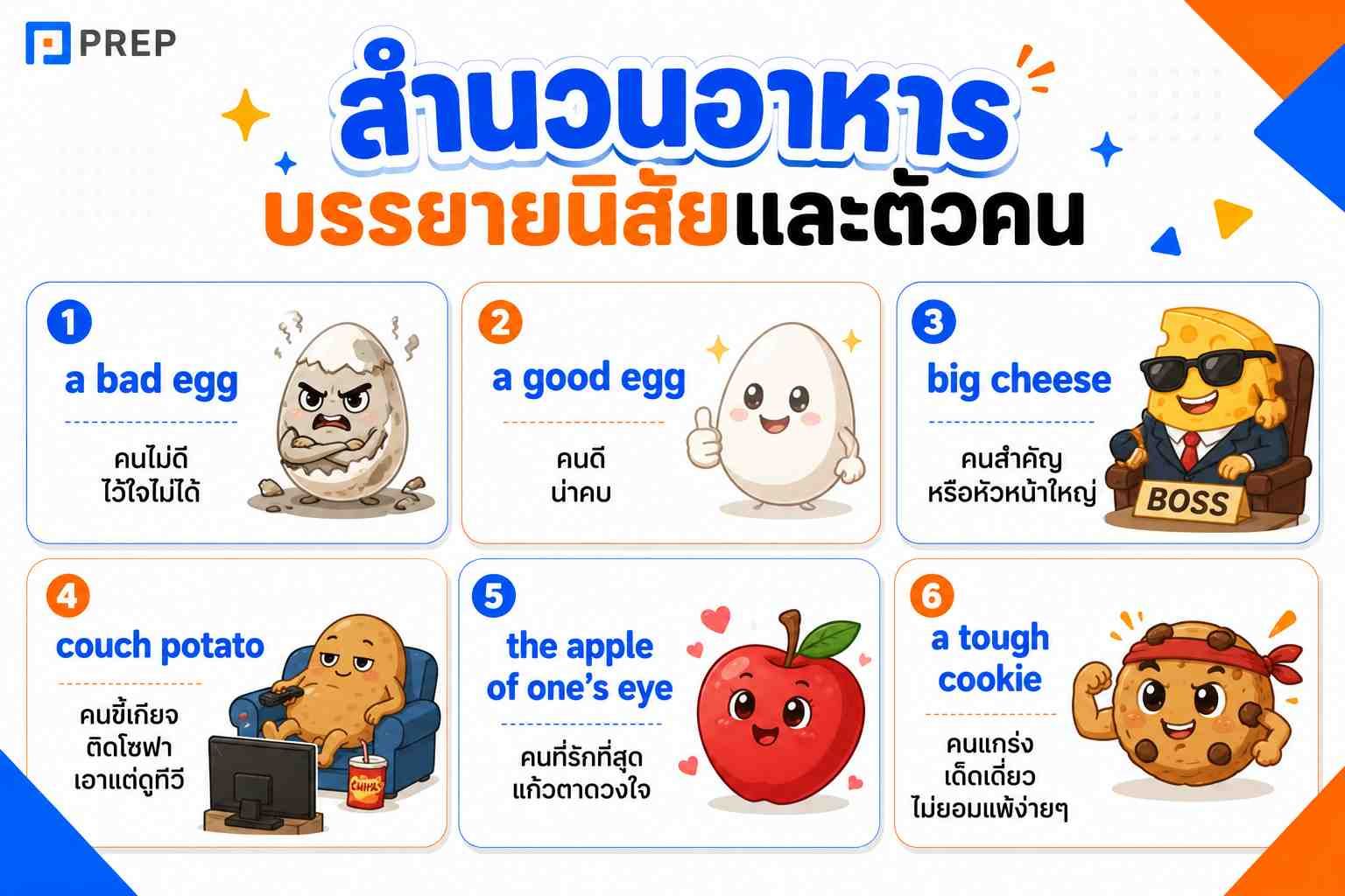 สำนวนอาหารบรรยายนิสัยและตัวคน
