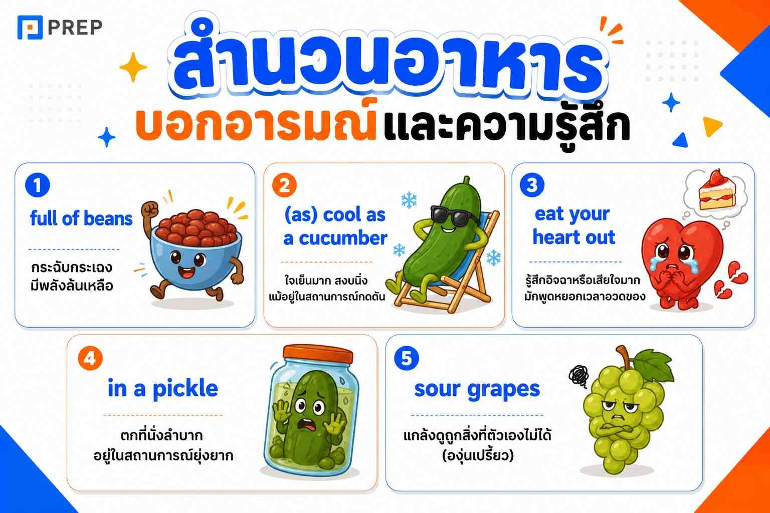 สำนวนอาหารบอกอารมณ์และความรู้สึก
