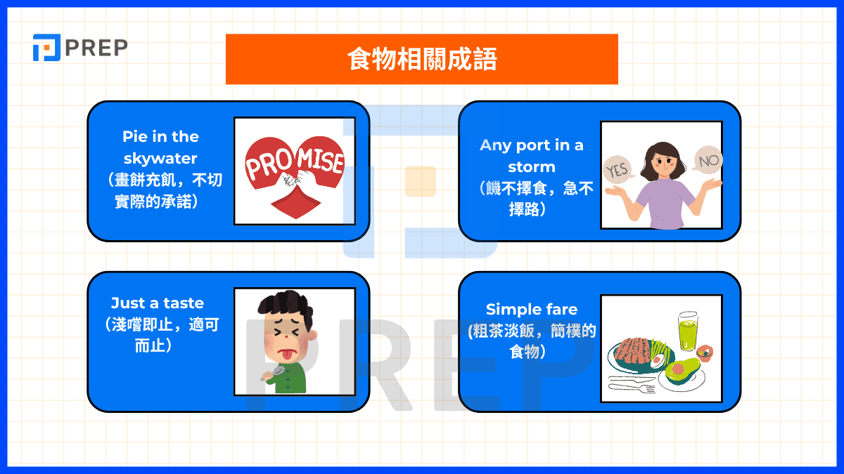 食物相關成語