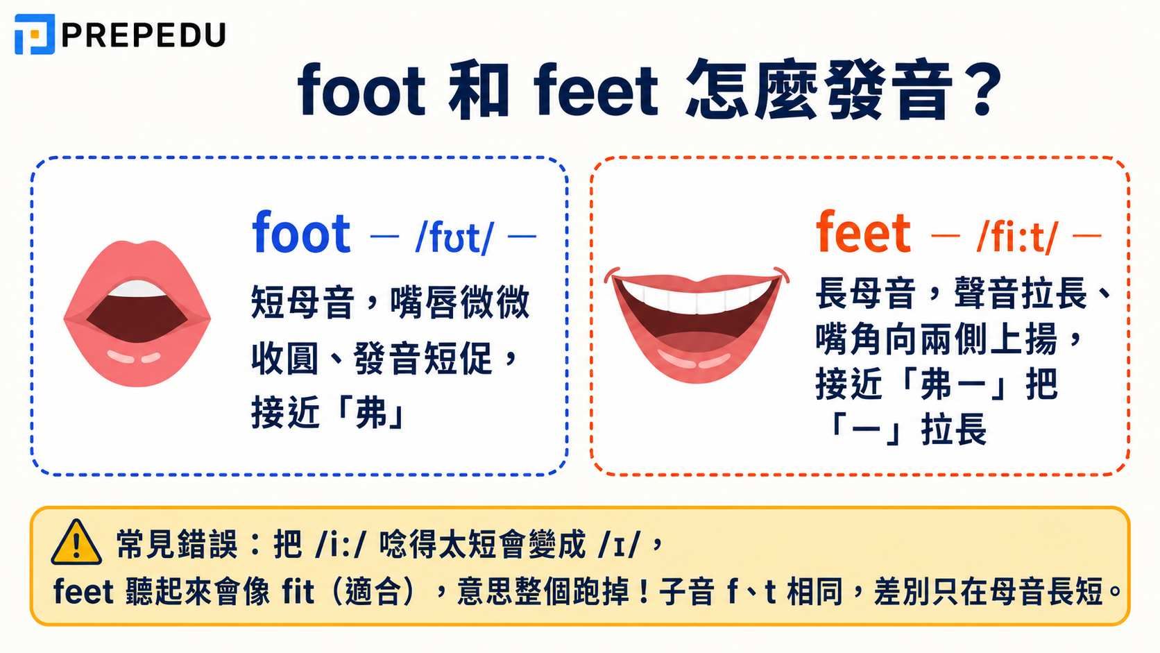 foot-feet-pronunciation-guide.jpg