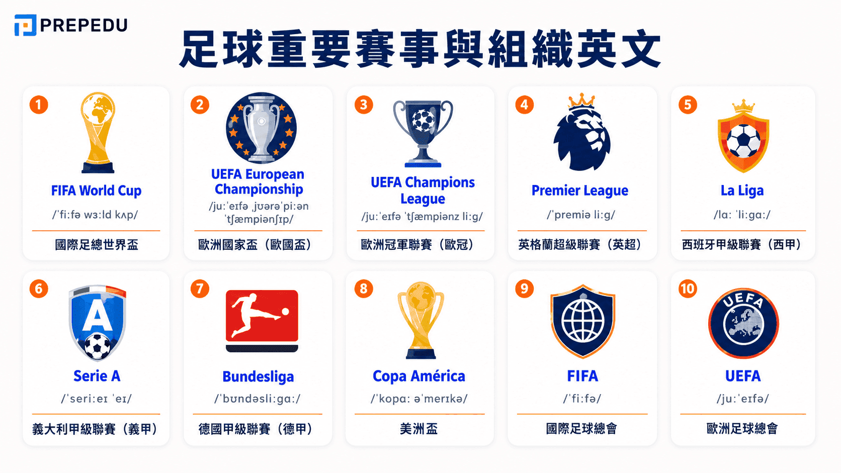 football-competitions-events-english-vocabulary.png