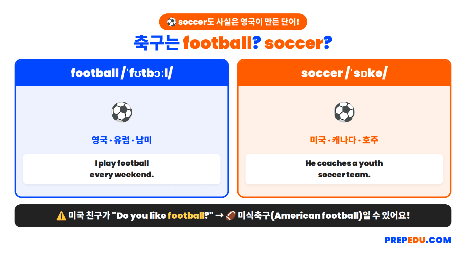 football-soccer-american.png