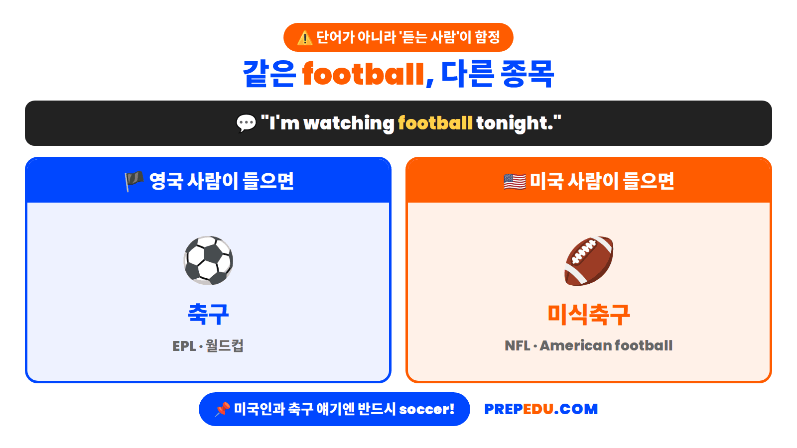 football-uk-vs-us-meaning.png