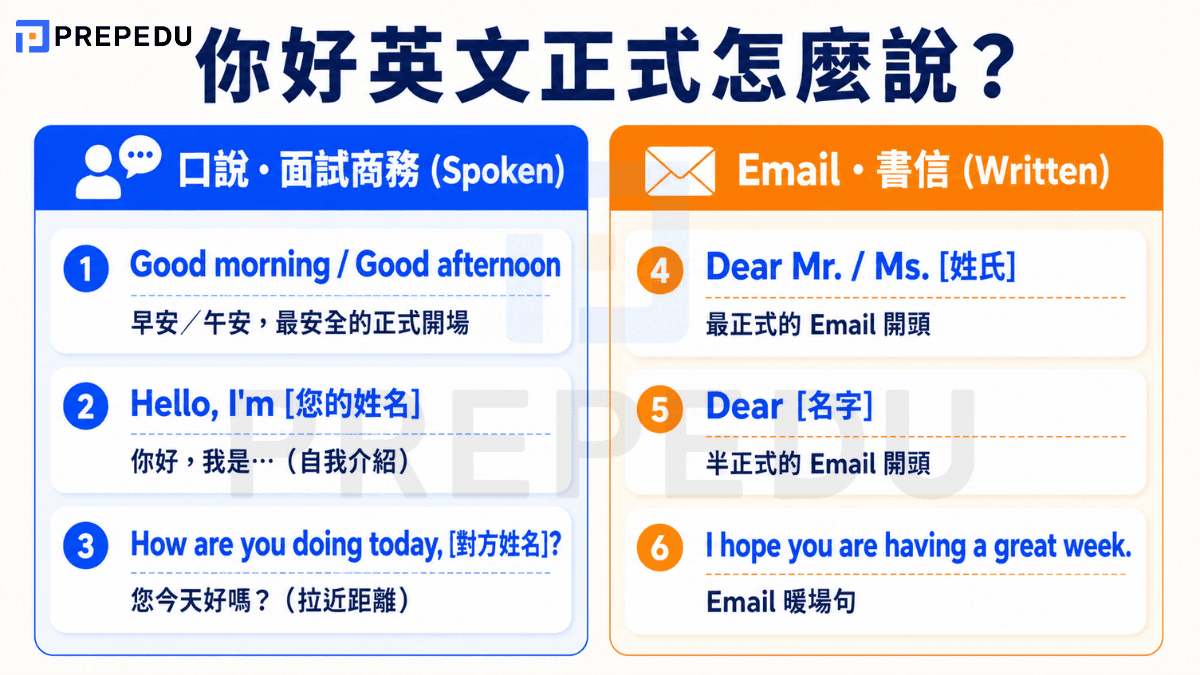 formal-english-greetings-business-email.png