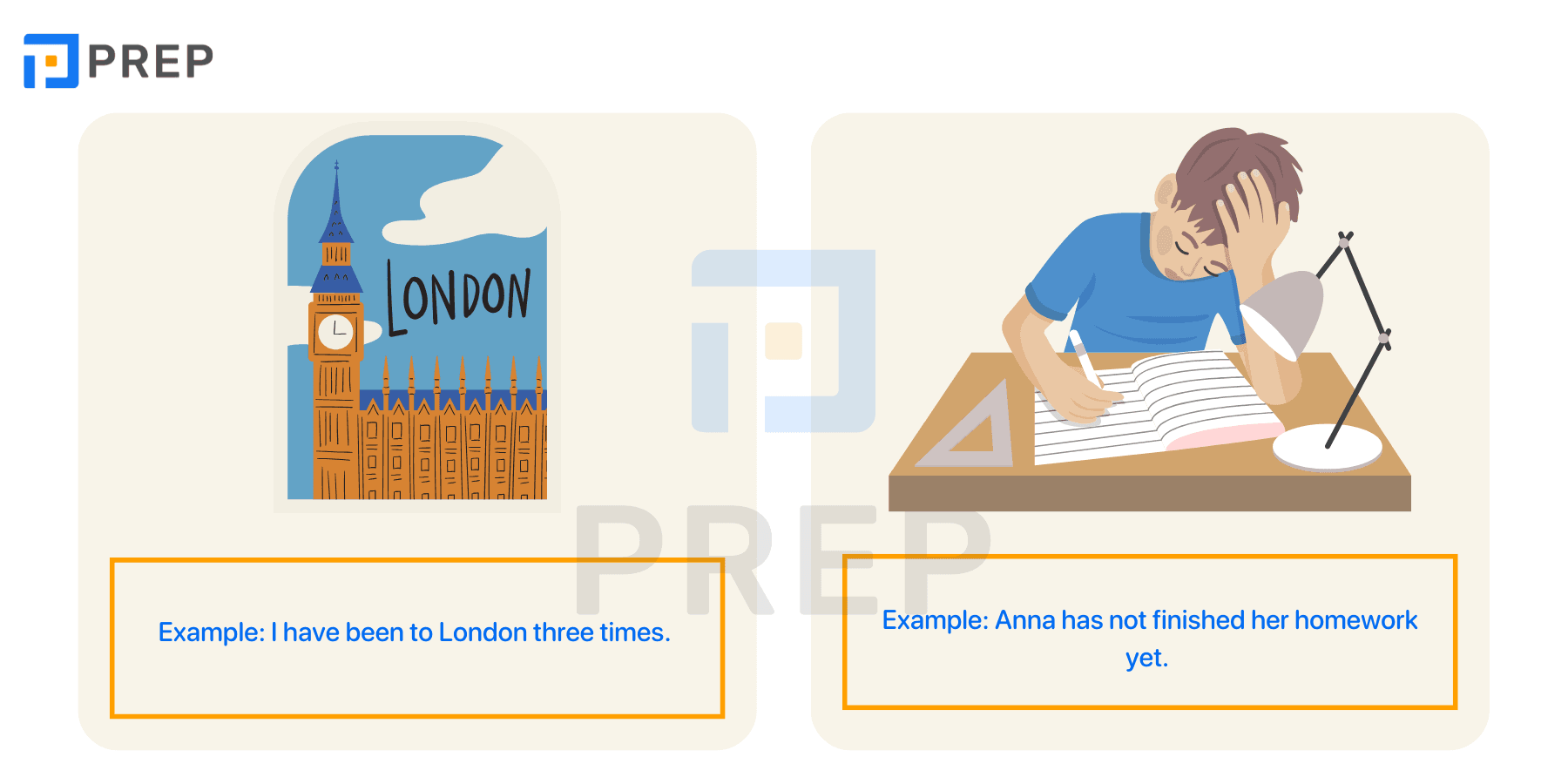 Formula for Present perfect tense