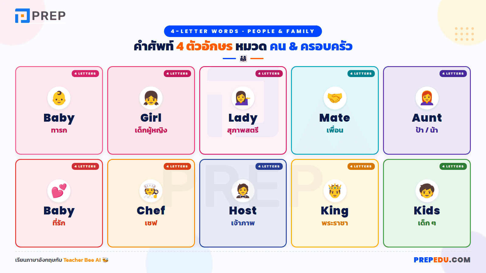 คำ 4 ตัวอักษร หมวด คน + ครอบครัว
