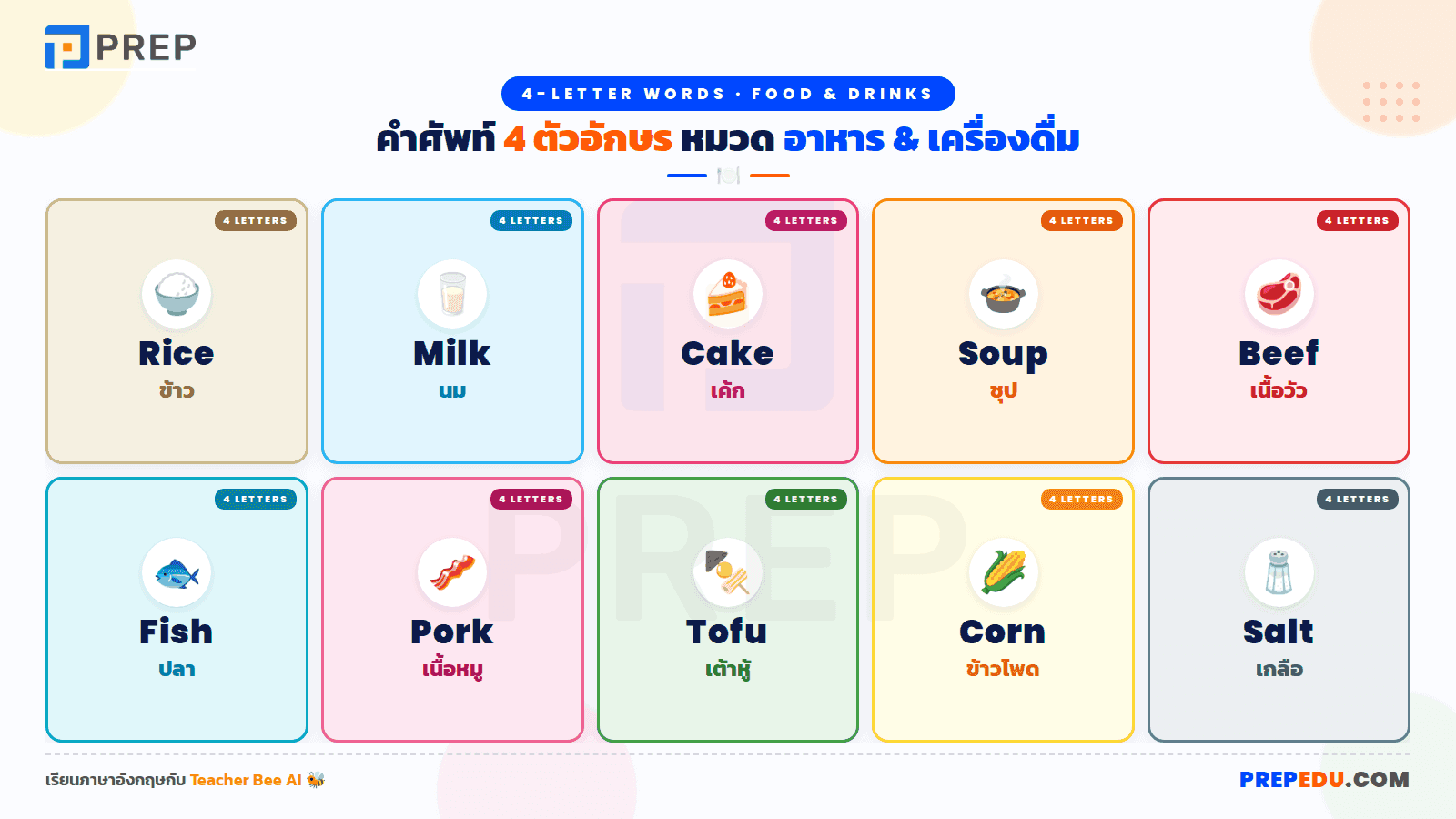 คำ 4 ตัวอักษร หมวด อาหาร + เครื่องดื่ม