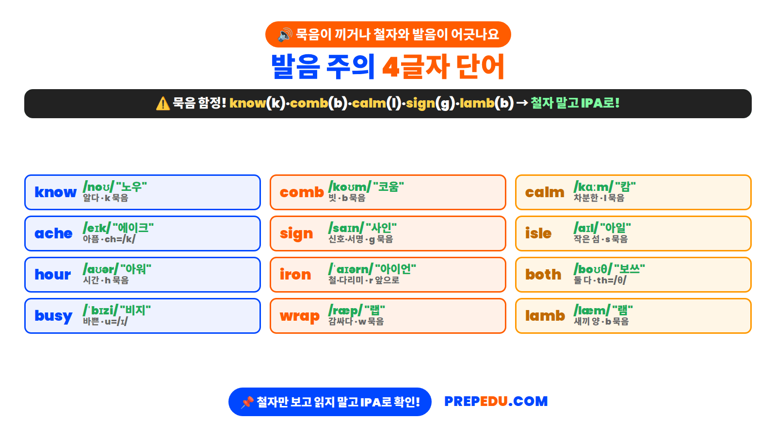 four-letter-pronunciation.png