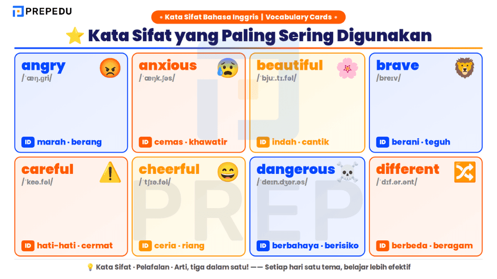 Upgrade Kosakatamu dengan Adjective yang Sering Dipakai