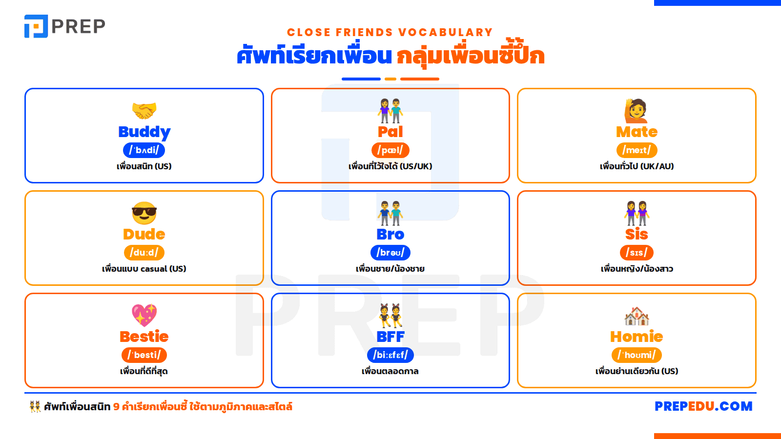 ศัพท์เรียกเพื่อนตามกลุ่มเพื่อนซี้ปึ้ก 