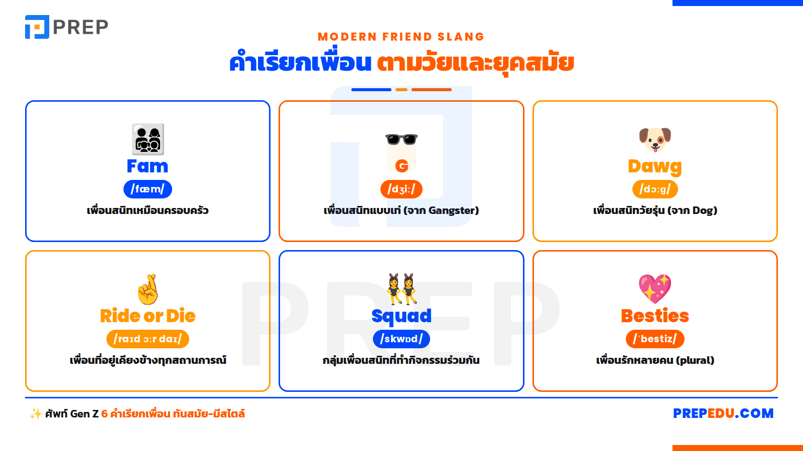  คำเรียกเพื่อนตามวัยและยุคสมัย