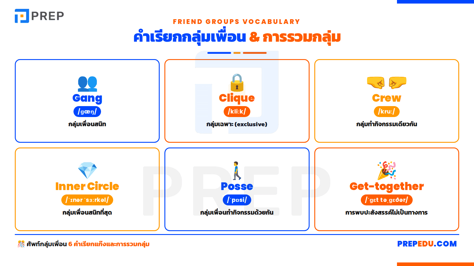 คำเรียกกลุ่มเพื่อนและการรวมกลุ่ม