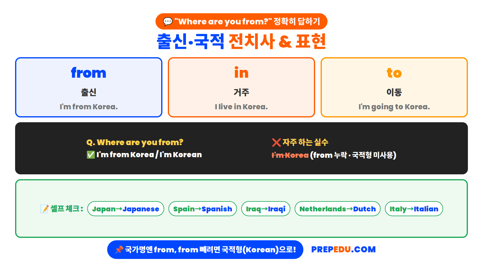 from-in-to-and-selfcheck.png