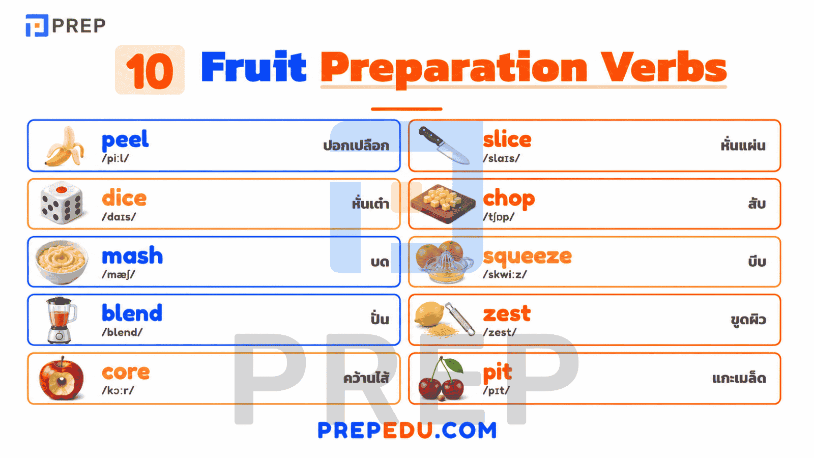 Fruit Preparation Verbs (คำกริยาเตรียมผลไม้)