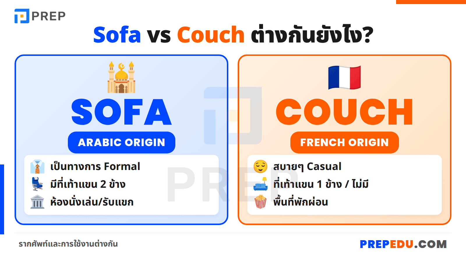 โซฟา (Sofa) กับ เก้าอี้ยาว (Couch)