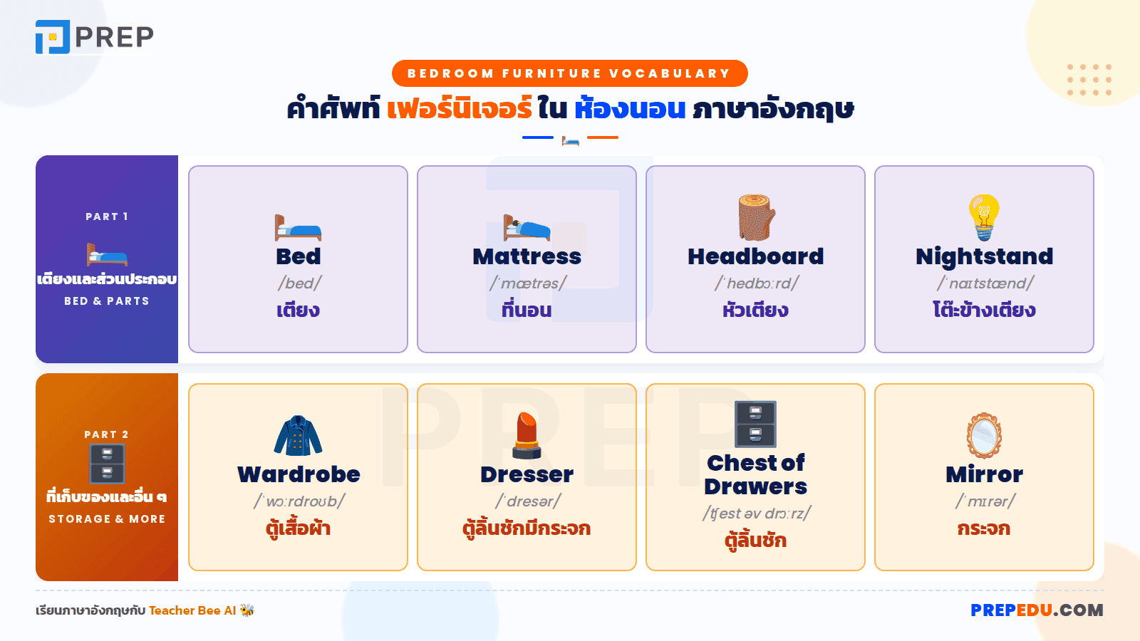 คำศัพท์เฟอร์นิเจอร์ในห้องนอน
