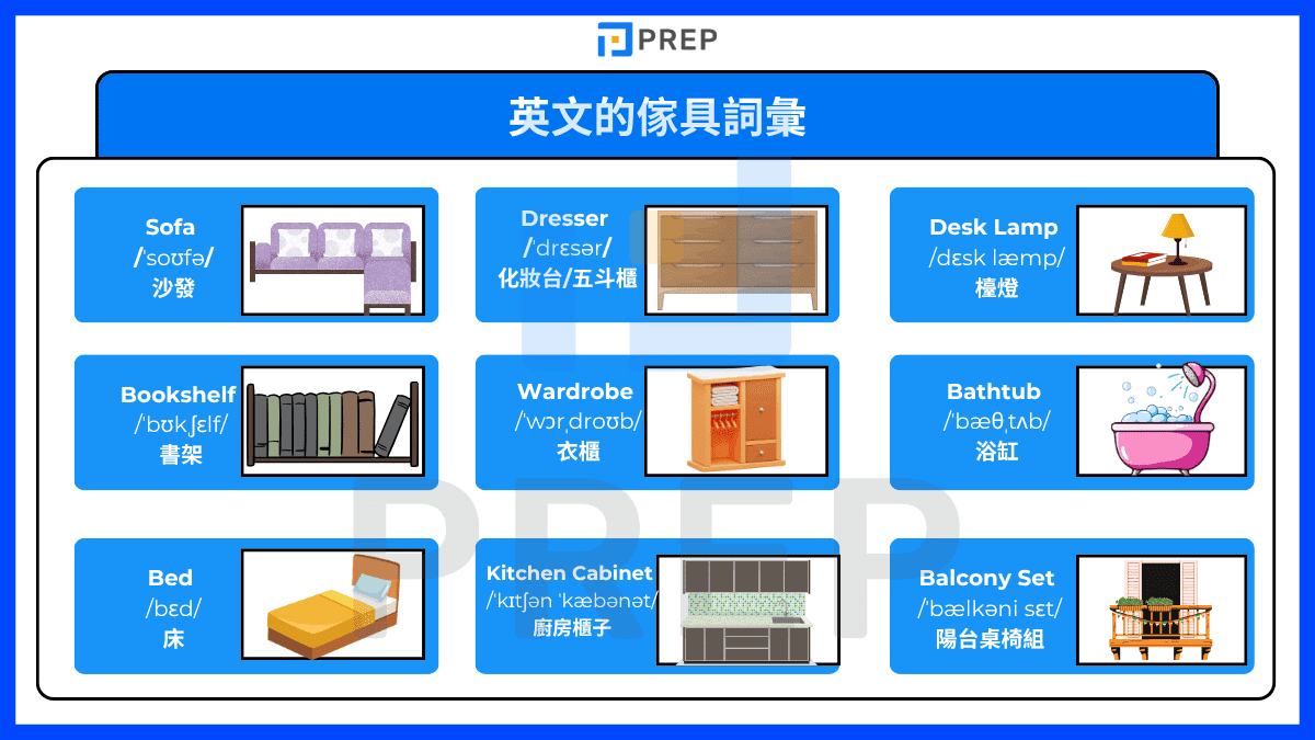 英文的傢具詞彙