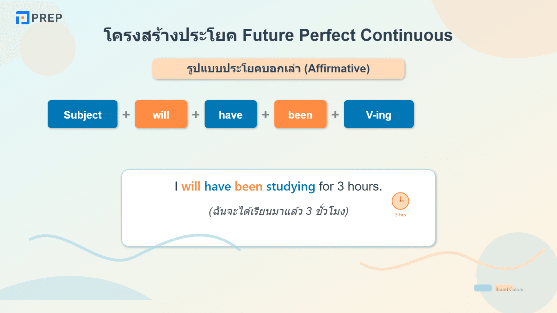 Future Perfect Continuous คืออะไร? วิธีใช้และตัวอย่างในภาษาอังกฤษ